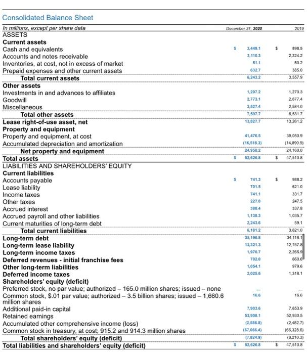 appreciated You are all Equity Researchers for a financial services company in