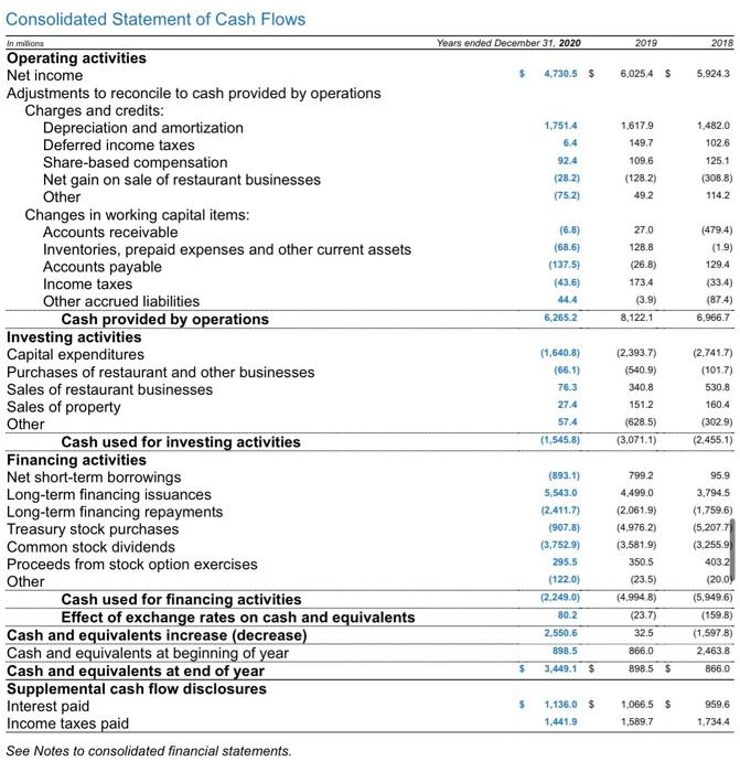 which I am a Portfolio Manager. Our firm is currently evaluating possible