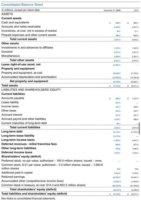 you into teams to evaluate firms in each of these industries. Group