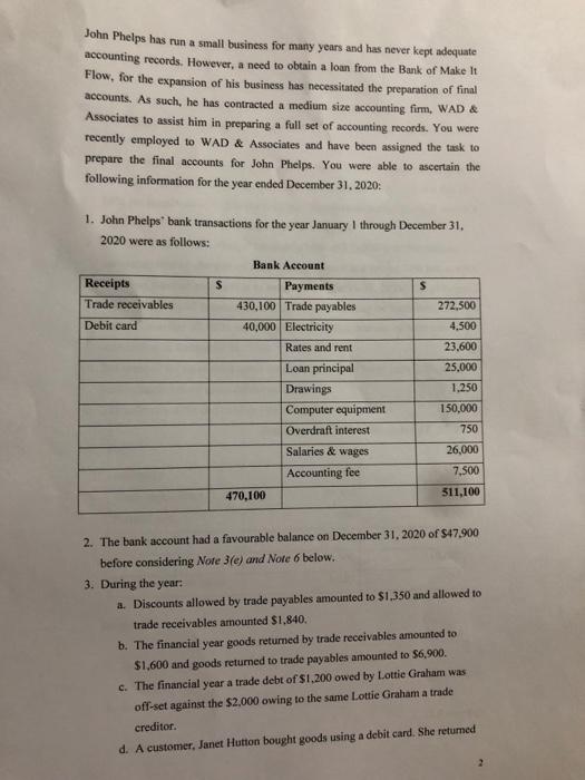 please show workings answer quedtion D and E John Phelps has run