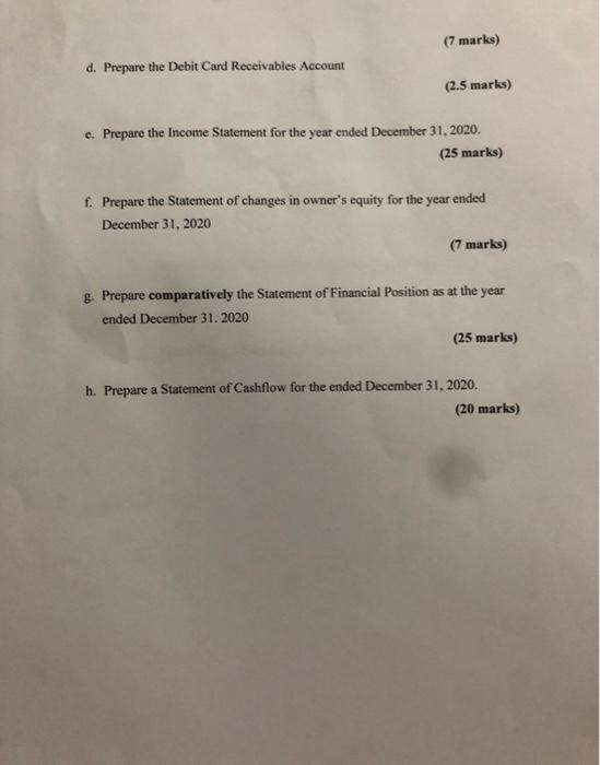 records. However, a need to obtain a loan from the Bank of