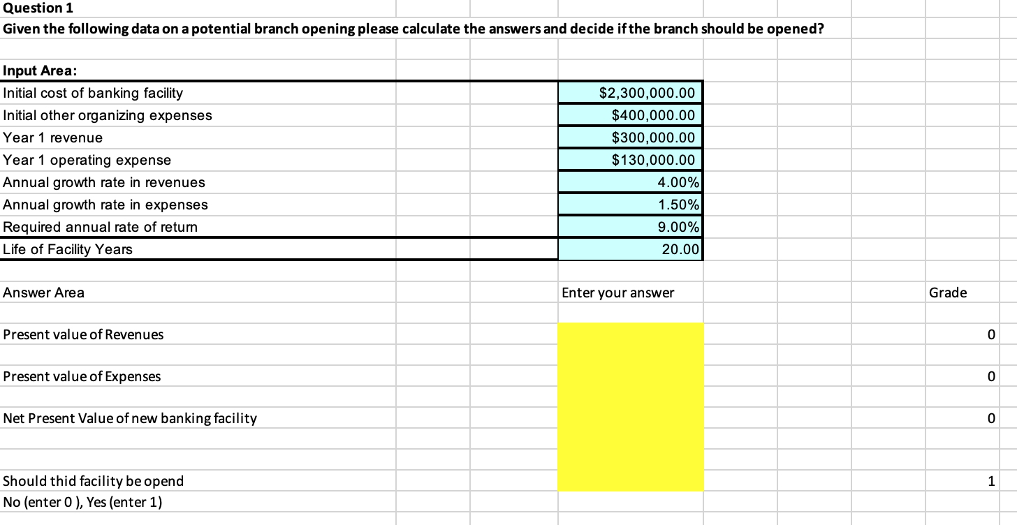 Please Show formulas Question 1 Given the following data on a potential