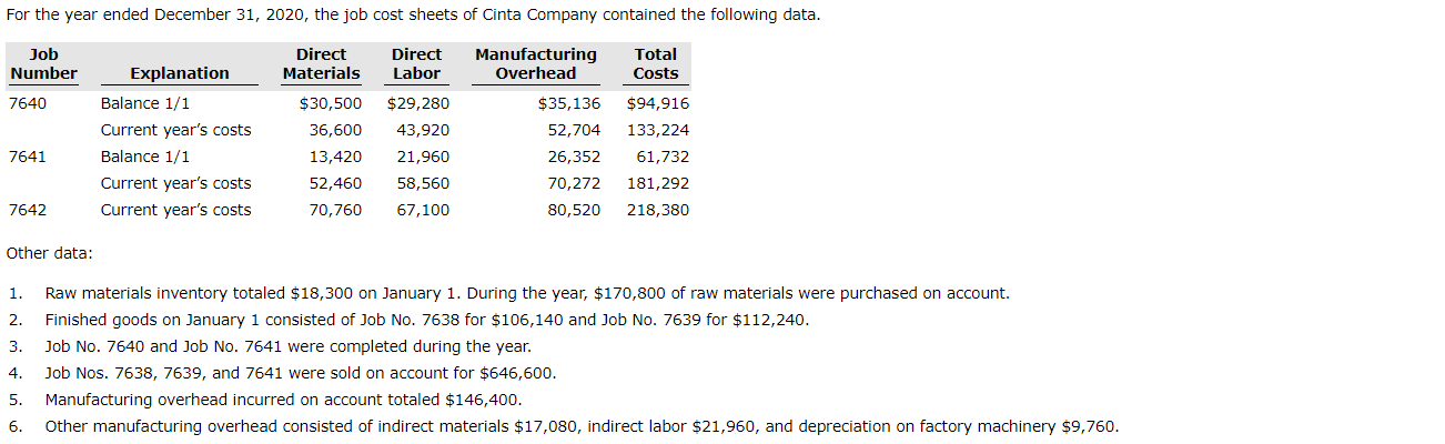 Total manufacturing costs Beginning work in process inventory 5,380 8,580 (9) 8,270