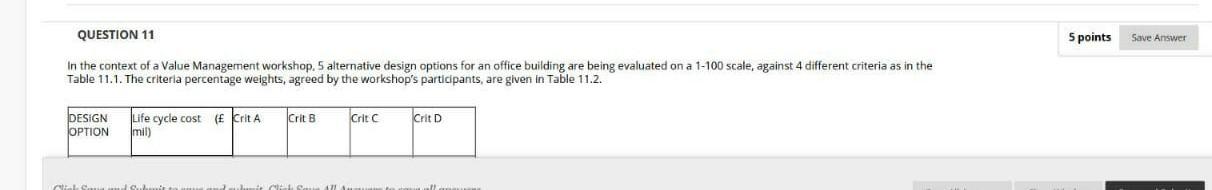 Crit B Crit C C Crit D A 1.70 80 65 60