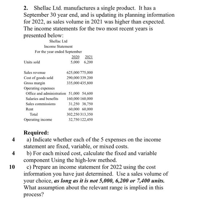  2. Shellac Ltd. manufactures a single product. It has a September