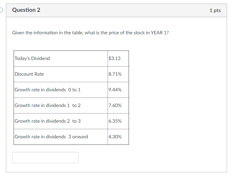Question 2 1 pts Given the information in the table, what