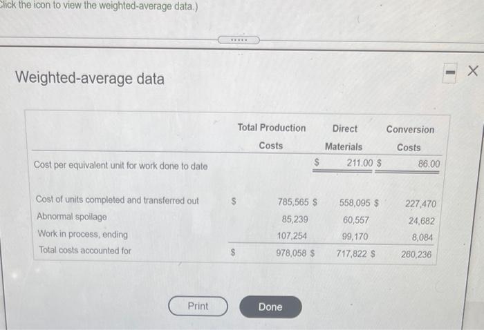 123,382 100% 2,702 D Conversion Costs 15,244 1 30% 2,300 470 2