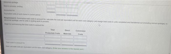 beginning work in process 4 Started during September 5. Good units completed