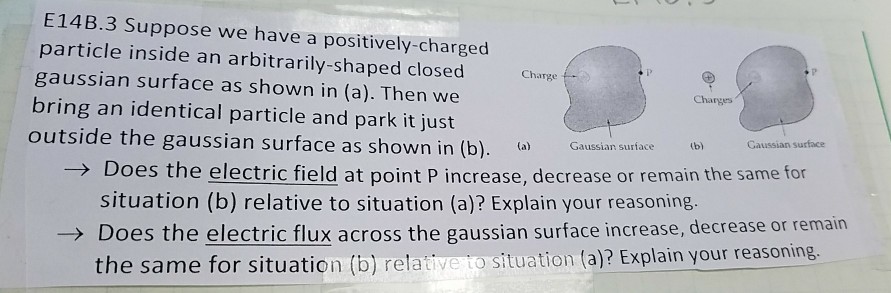 sphere, in B it is concentrated at a point at the center