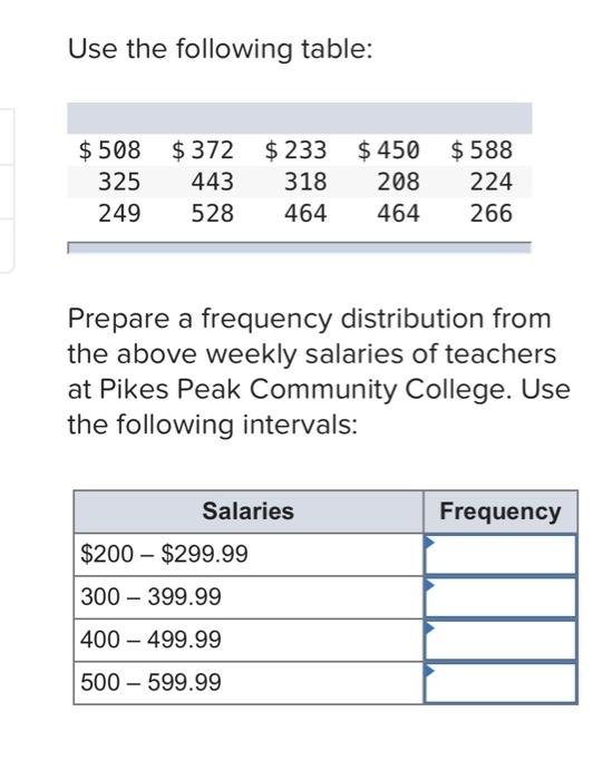  Use the following table: $ 508 $372 $ 233 $ 450