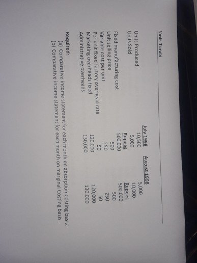 to Shehla Sister Ltd engaged in production and marketing a computer component: