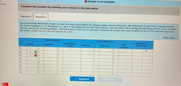 from the issue of common stock. (2) Provided services for cash. (3)