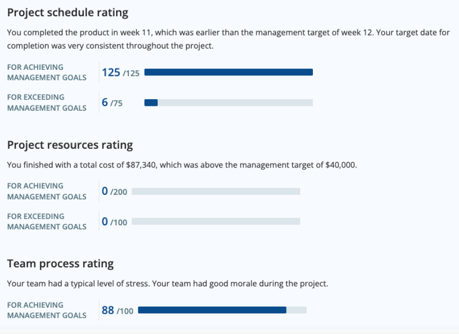 519 /900 You released a Level 4 product on Week 11, with