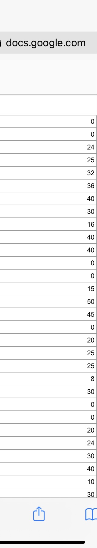 Please help me with the answer to question 2 A B and