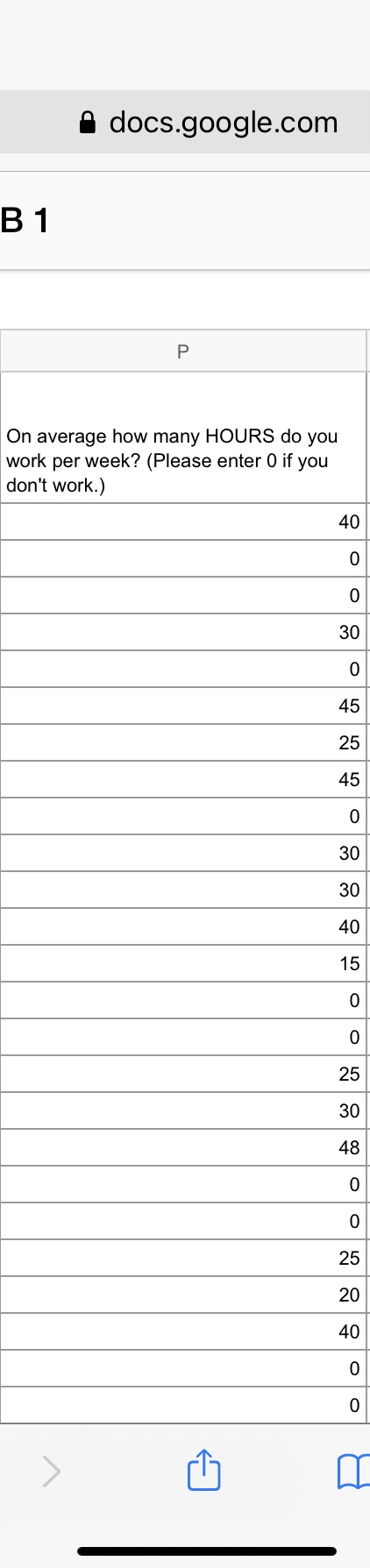 C i am attaching the data as well that will help in
