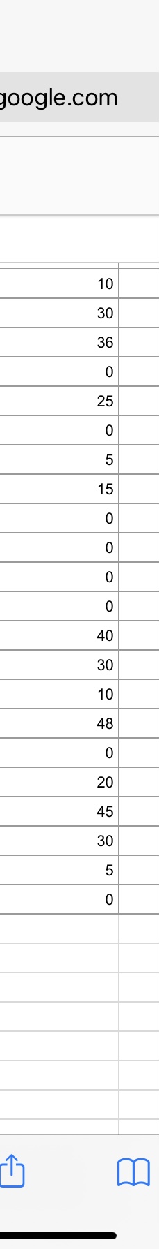 16 40 40 0 0 15 50 45 0 20 25 25