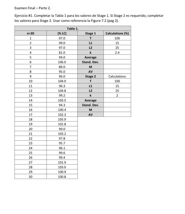  Examen Final - Parte 2 Ejercicio #1. Completar la Tabla 1
