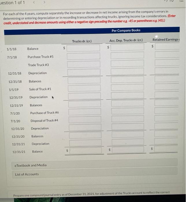 of Sheffield Manufacturing Company was requested by your auditor soon after December