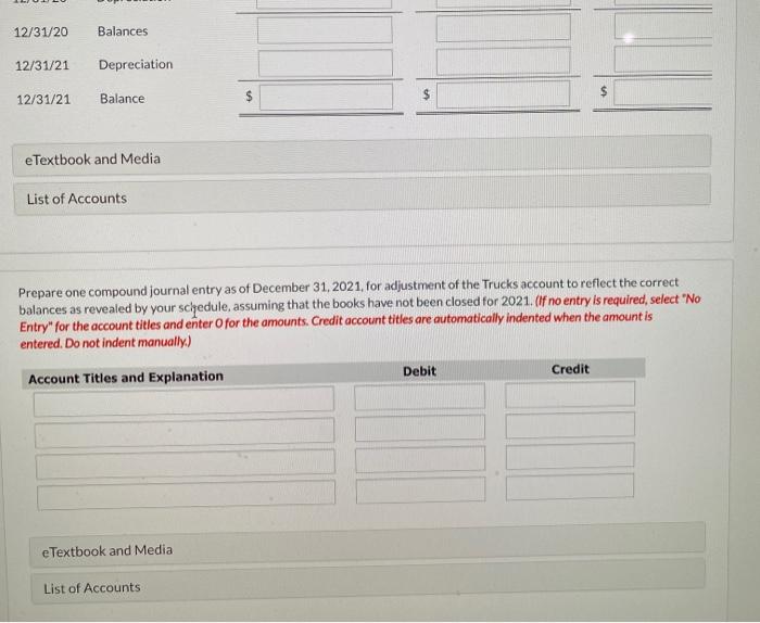 31, 2021, showing the additions, retirements, depreciation, and other data affecting the