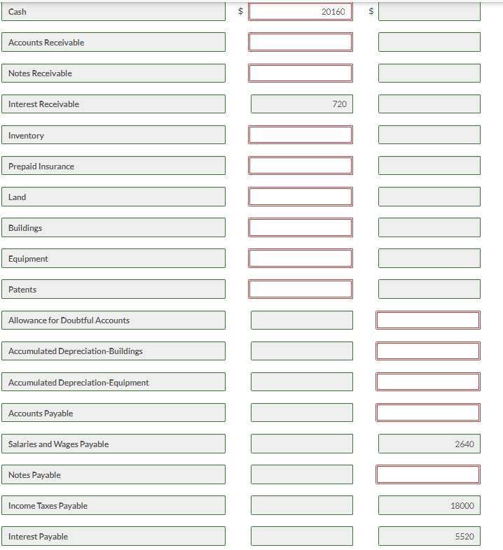 April 30. 2023) 13.200 0 0 42.000 60,000 76,320 Income Taxes Payable