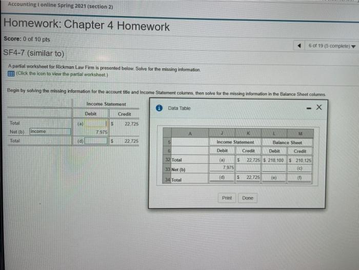  Accounting online Spring 2021 (section 2) Homework: Chapter 4 Homework Score: