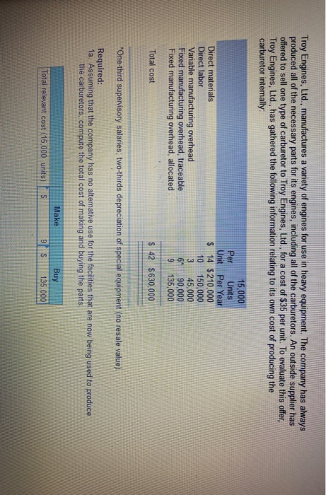 Fixed manufacturing overhead, allocated Per Units Unit Per Year $ 14 $210,000