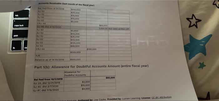 accounts receivable and they have want you a download of their accounts