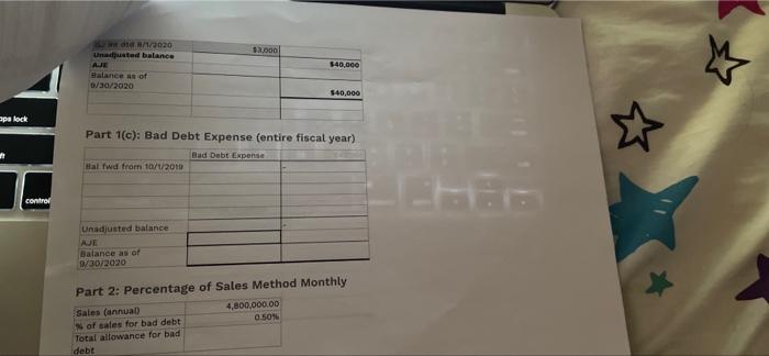 receivable subsidiary leder for your view, along with the general ledger and