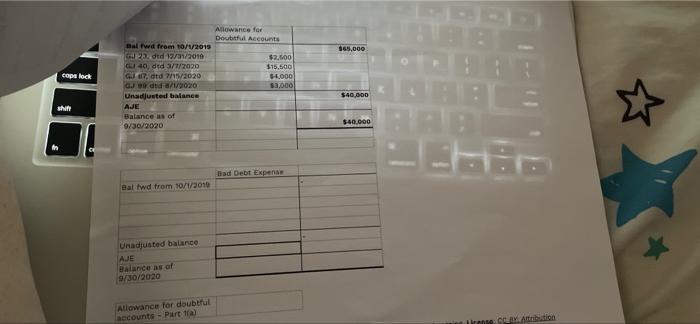 the Gu brint out of the Allowance Account 3 2 W Instructions