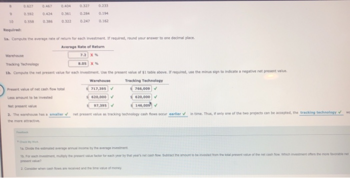 two investment projects. The estimated Income from operations and net cash flows