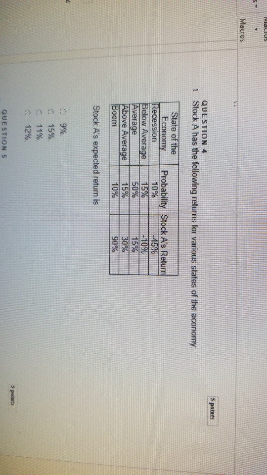 LOLIUS Macros 5 points QUESTION 4 1. Stock A has the