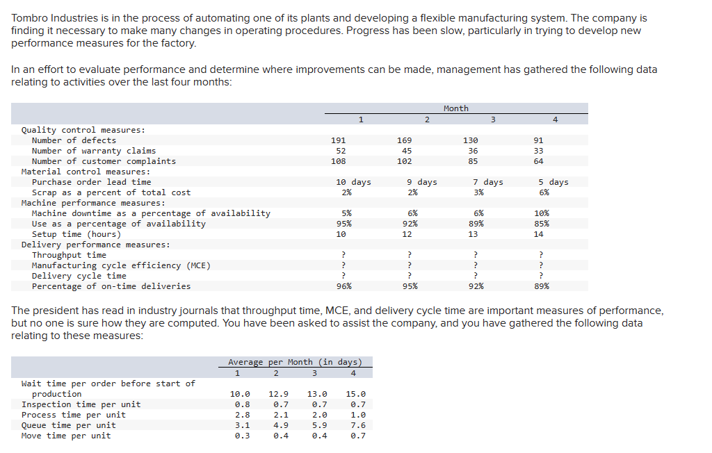  Required: 1-a. Compute the throughput time for each month. 1-b. Compute