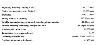  Assume standard costs per unit are the same for units in