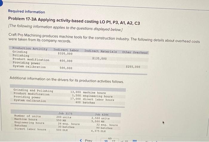  Required information Problem 17-3A Applying activity-based costing LO P1, P3, A1,