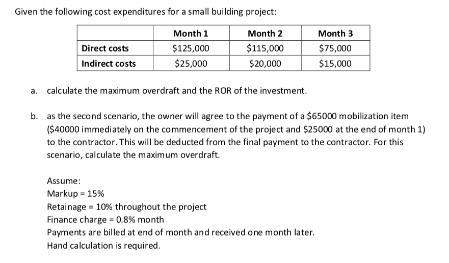  Given the following cost expenditures for a small building project: Direct