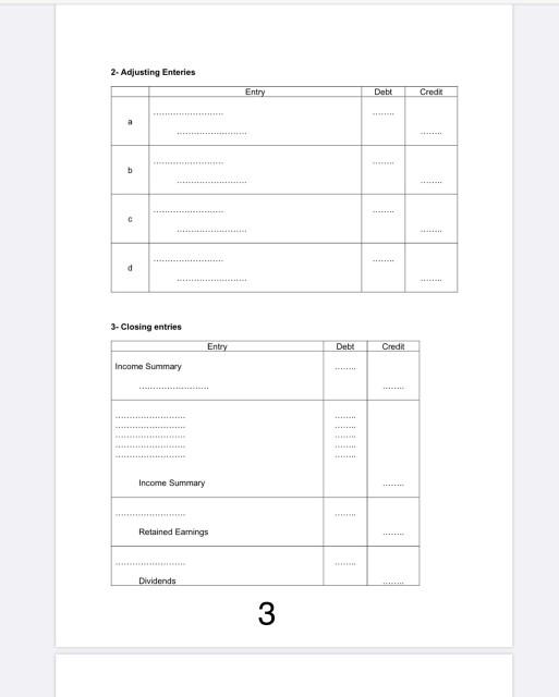balance (below) were taken from the general ledger of Yang Bakery at