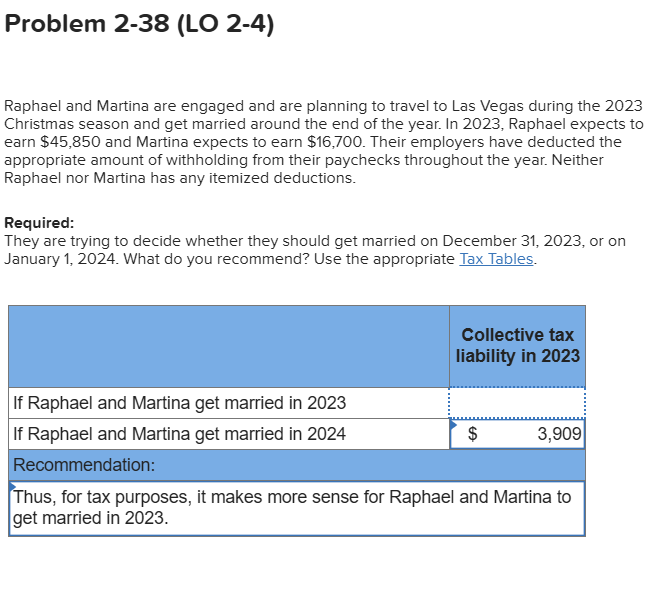  Problem 2-38(LO 2-4) Raphael and Martina are engaged and are planning