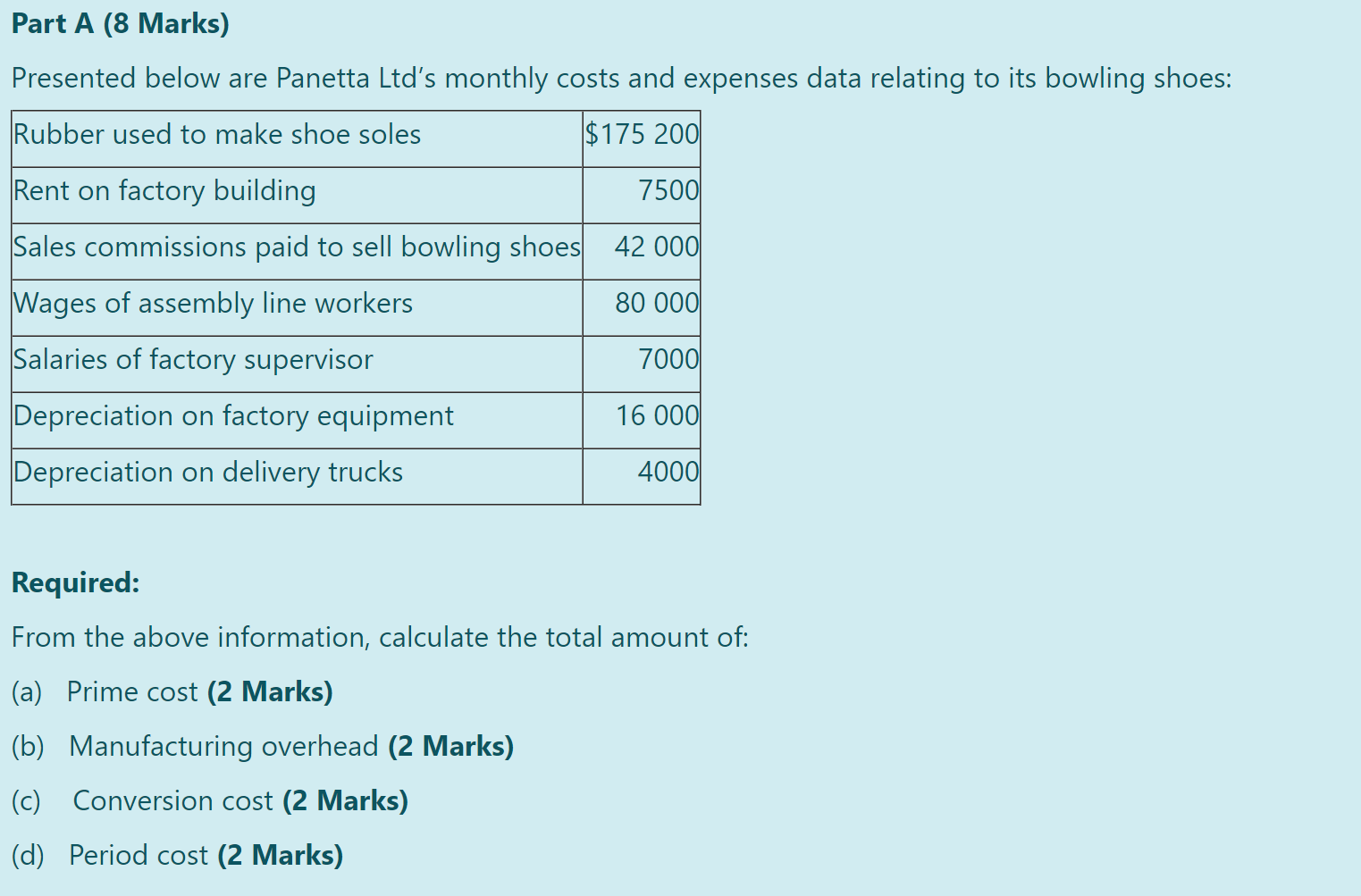  Part A (8 Marks) Presented below are Panetta Ltd's monthly costs