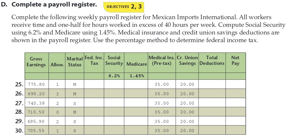 D. Complete a payroll register. OBJECTIVES 2, 3 Complete the following