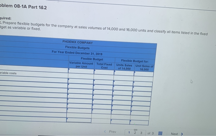 The following information applies to the questions displayed below. Phoenix Company's 2019