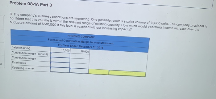 Fixed Budget Report For Year Ended December 31, 2019 Sales Cost of