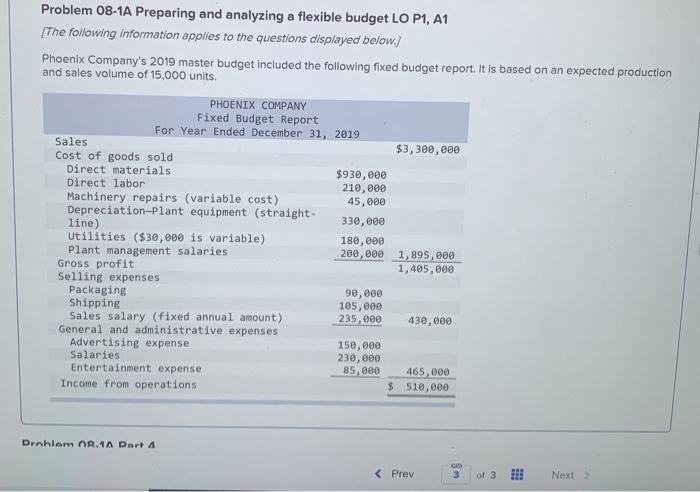 goods sold Direct materials $930,000 Direct labor 210,000 Machinery repairs (variable cost)