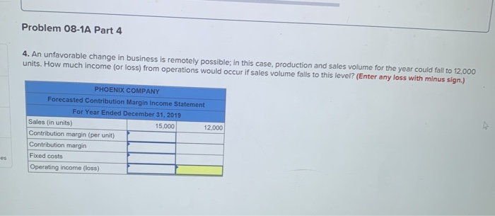 45,000 Depreciation-Plant equipment (straight- 330,000 line) Utilities ($30,000 is variable) 180,000 Plant