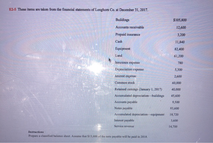  helllppp! E2-5 These items are taken from the financial statements of