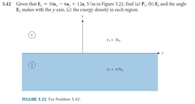  5.42 Given that E, = 10a, - 6a, + 12a, V/m