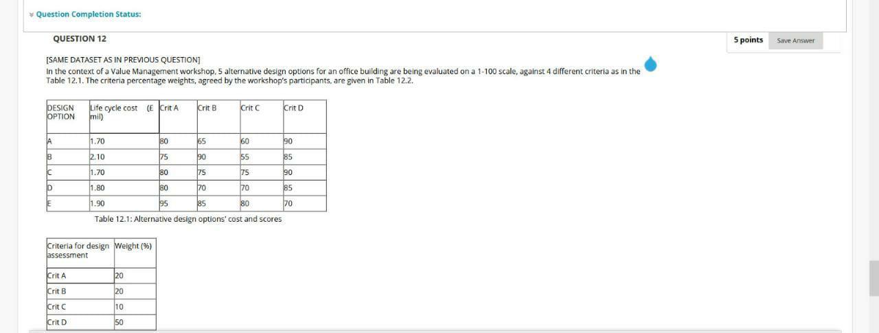  Question Completion Status: 5 points Save Answer QUESTION 12 [SAME DATASET