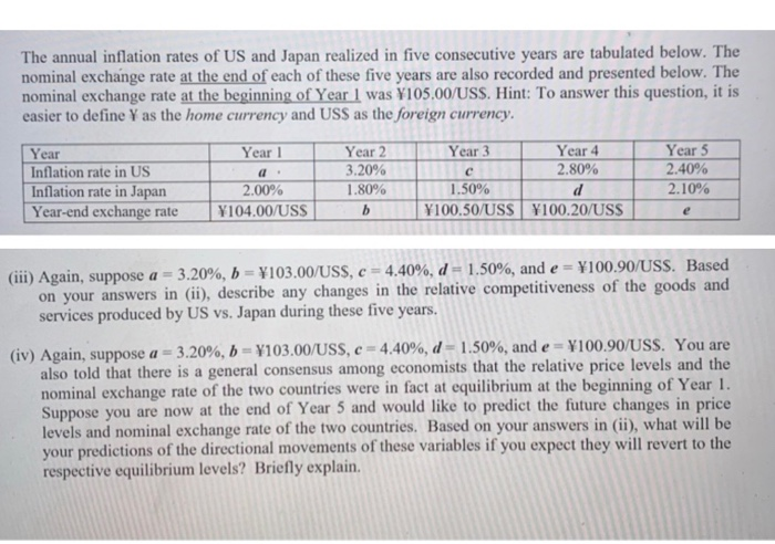  ii Now suppose a = 3.20%, b = 103.00/US$, c =
