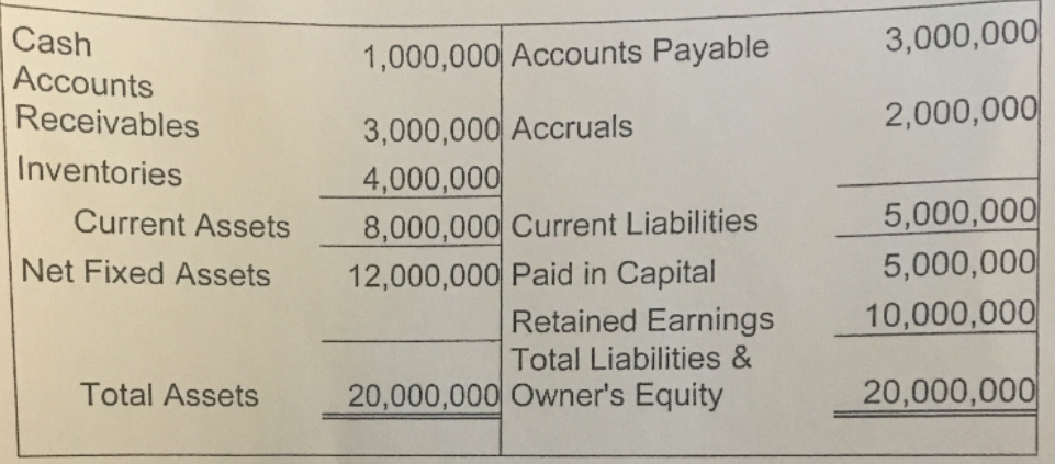 to be so complicated? said Bob to Andrew, as he sat at