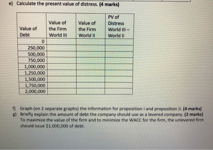 department of Teenie Tiny and you are having lunch together after a