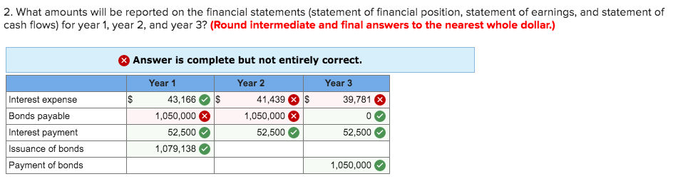 Amortization, and Determining Reported Amounts LO10-3 Shuttle Company issued $1,050,000, three-year, 5